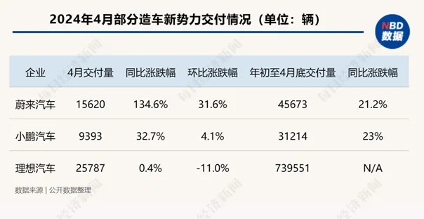 中国资产爆发！纳斯达克中国金龙指数两周累涨近15%，创16个月最大涨幅，外资行、达利欧集体唱多